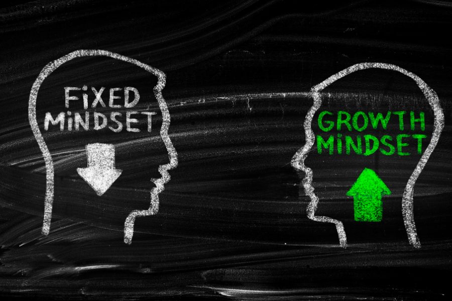 Using testing to develop Growth Mindset